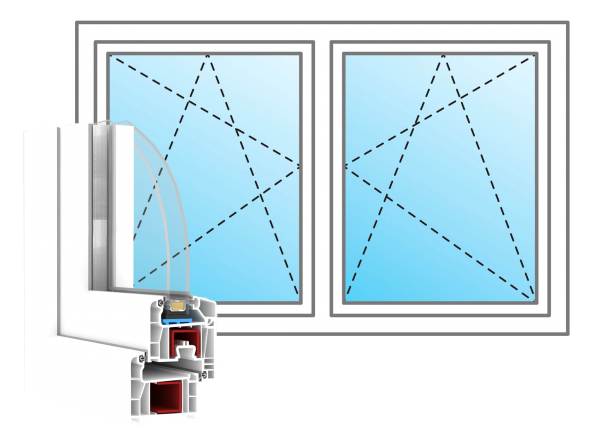 Kunststoff Fenster &quot;CONRAD&quot; 71mm 2-fach Verglasung symmetrisch Dreh-Kipp / Dreh-Kipp fester Pfosten 2-flügelig